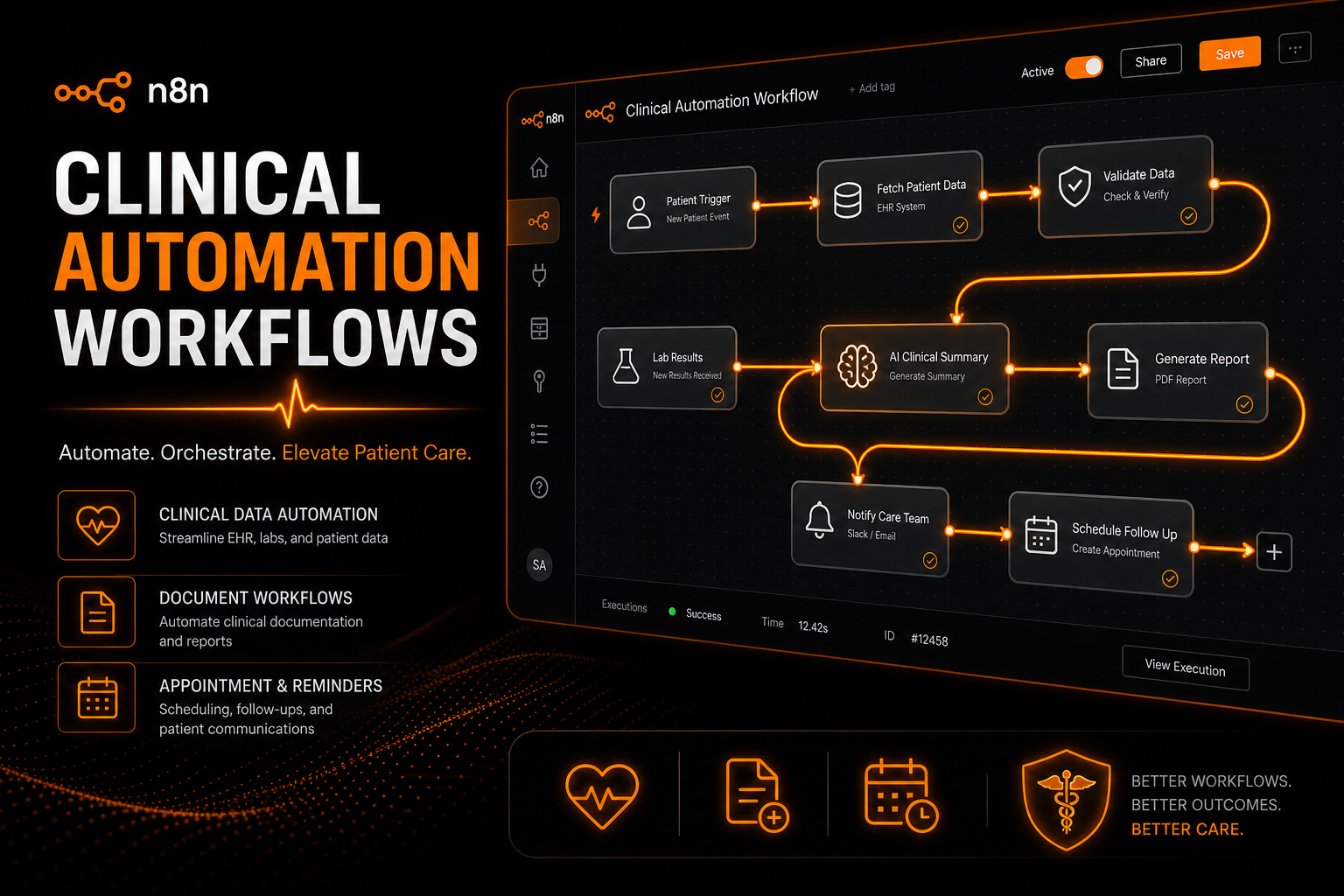 Clinical Automation Workflows